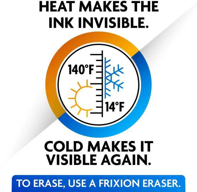 Alt view image 5 of 7 - Pilot Frixion Clicker Erasable Gel Pens, Fine Point, Black Ink, 3 Count