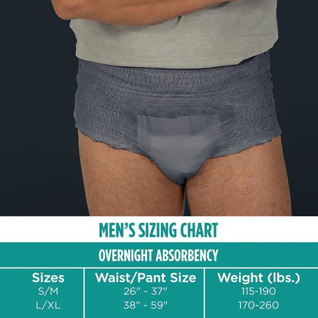 Alt view image 4 of 7 - Assurance Men's Overnight Incontinence Underwear, S/M, Ultimate Absorbency, 16 Count
