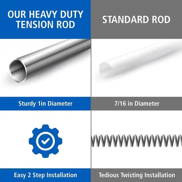 Alt view image 5 of 6 - Mainstays 1" Black Adjustable Tension Window Curtain Rod, 48- 84"
