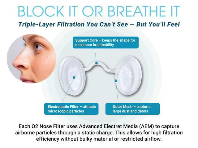 Alt view image 3 of 7 - O2 Nose Filters with 3M Filtration - Nasal Screens for Allergies, Dust & Smoke - Drug-Free & Latex-Free Nose Filters - Invisible Allergy Protection (Trial Pack 4 Sizes)