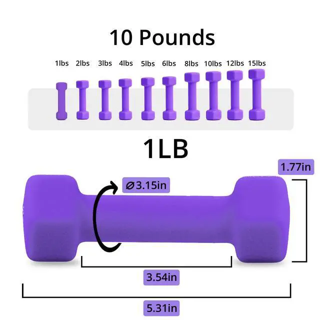 Alt view image 6 of 7 - Portzon Neoprene Coated Dumbbells (Single) 1LB-3LB, Anti-Roll Anti-Slip Hexagonal Home Fitness Equipment for Shoulder, Neck, Hand Training for Seniors Over 55