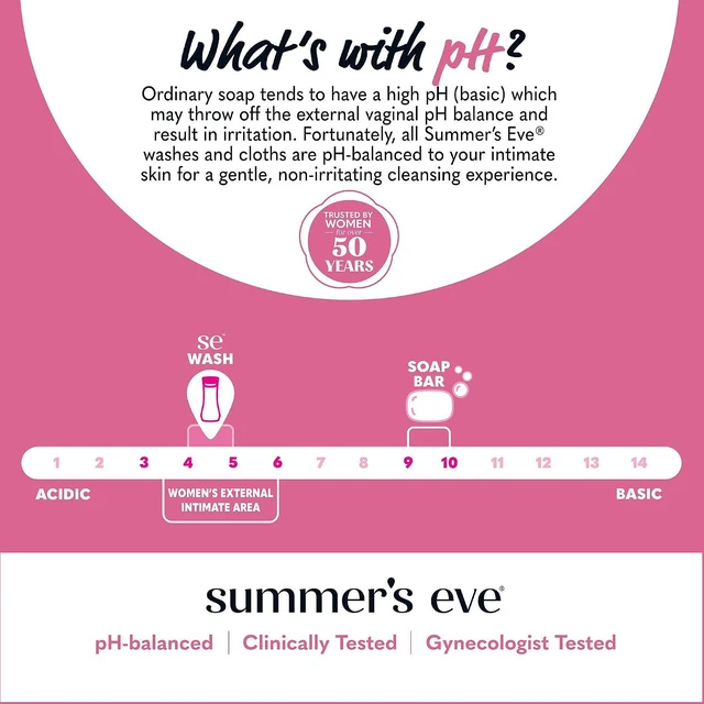 Alt view image 3 of 6 - Summer's Eve All-Over Daily Feminine Wash, Simply Sensitive, 15 Fl Oz