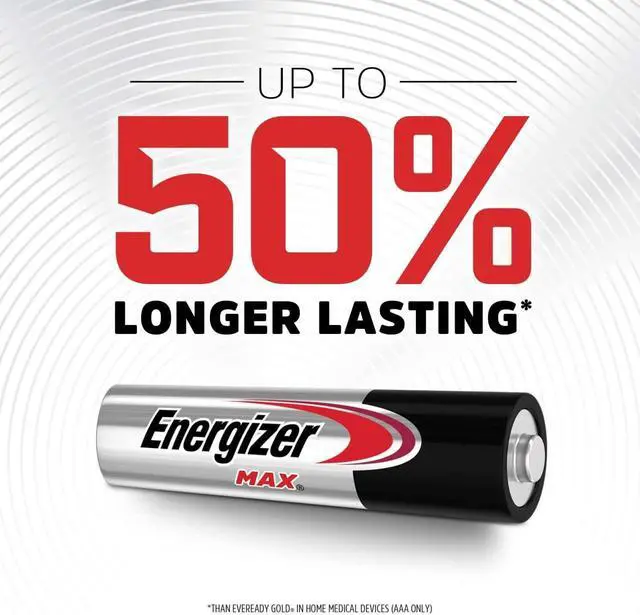 Alt view image 5 of 6 - Energizer MAX AAA Batteries (4 Pack), Triple A Alkaline Batteries