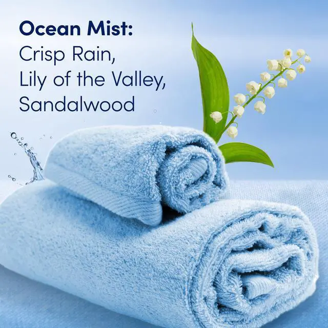 Alt view image 4 of 5 - ICUTE-Downy Gentle Soft + Fresh Liquid Fabric Softener, Ocean Mist Scent, 44 fl oz, 66 Loads
