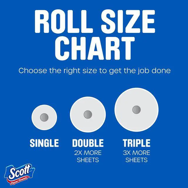 Alt view image 4 of 6 - ICUTE-Scott Paper Towels, Choose-A-Sheet, 6 Double Rolls