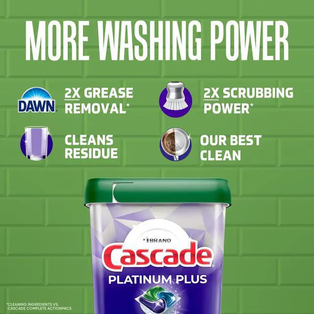 Alt view image 5 of 6 - ICUTE-Cascade Platinum Plus Dishwasher Pods, Dishwasher Detergent, Dish Detergent Soap, Lemon, 9 Count