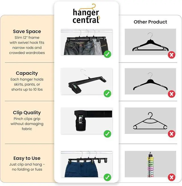 Alt view image 4 of 6 - ICUTE-Hanger Central 10 Pack Black Plastic Pants Hangers with Clips 12 inch