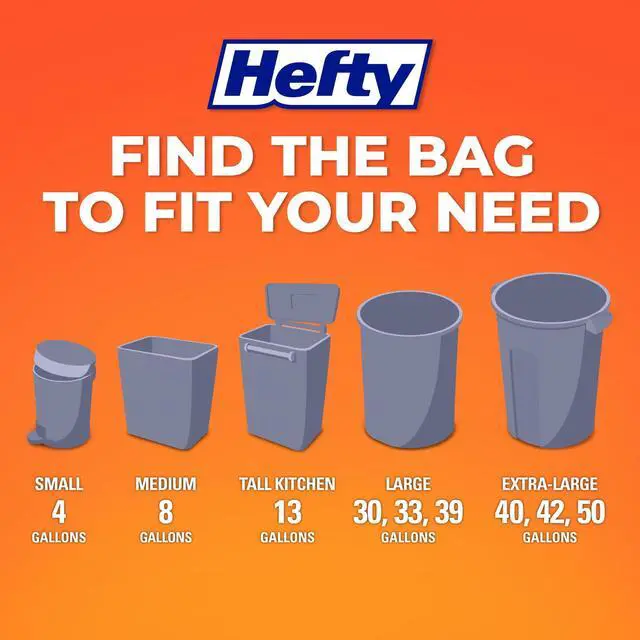 Alt view image 6 of 6 - Hefty Medium Trash Bags, Fabuloso Scent, 8 Gallon, 20 Count