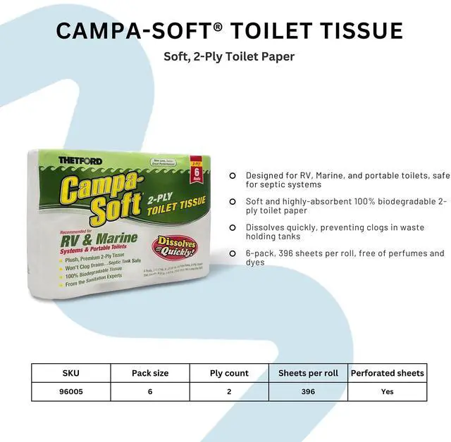 Alt view image 5 of 5 - Thetford Campa-Soft RV & Marine Toilet Paper, 6 Rolls, 96005
