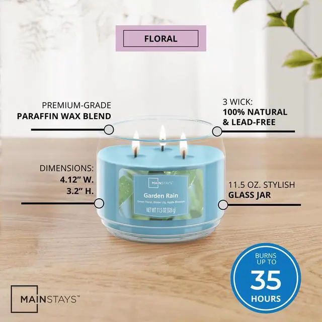 Alt view image 3 of 6 - (2 pack) Mainstays Garden Rain 3-Wick Scented Glass Jar Candle, 11.5 oz