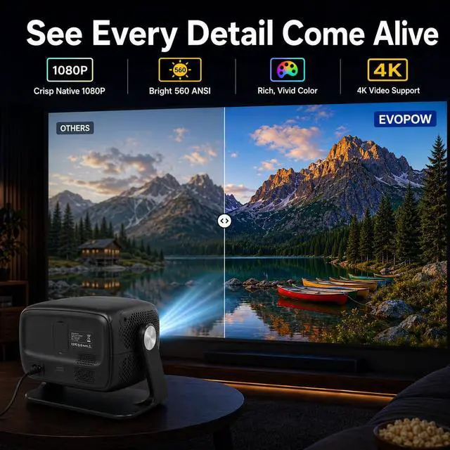 Alt view image 4 of 6 - Native 1080P 4K Support Projector, Built-in Apps Portable Projector