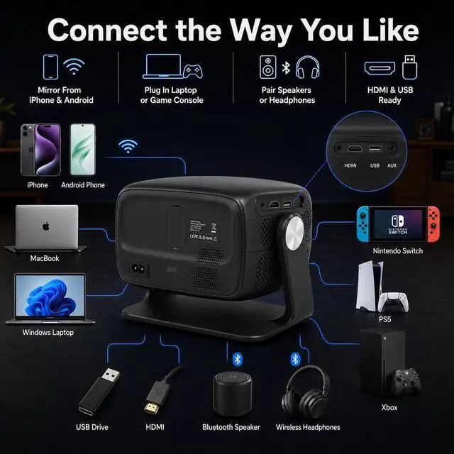 Alt view image 6 of 6 - Native 1080P 4K Support Projector, Built-in Apps Portable Projector