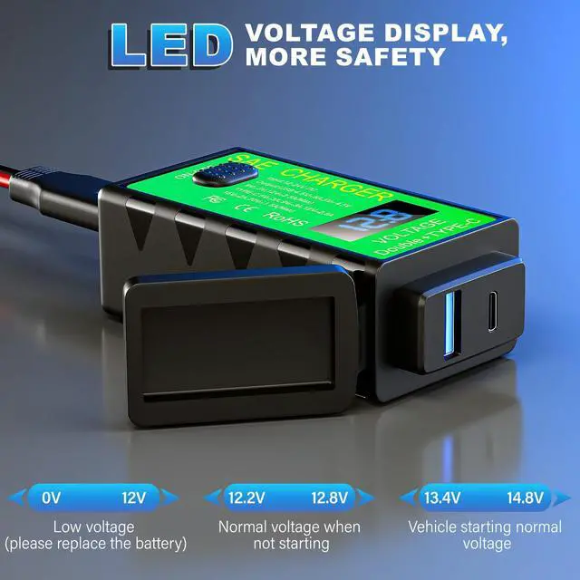 Alt view image 3 of 6 - YONHAN Motorcycle Phone Charger Dual USB Type C PD & QC 3.0
