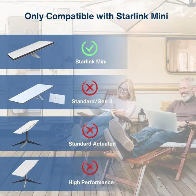Alt view image 6 of 7 - DC to USB-C Power Adapter Cable for Starlink Mini