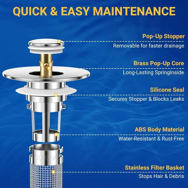 Alt view image 3 of 6 - 2PCS Bathroom Sink Stopper Strainer, Pop-Up Bathroom Sink Drain Strainer with Removable Stainless Steel Hair Catcher Basket, Universal Fit for US Bathroom Sinks, Bathtubs, Showers & Floor Drains