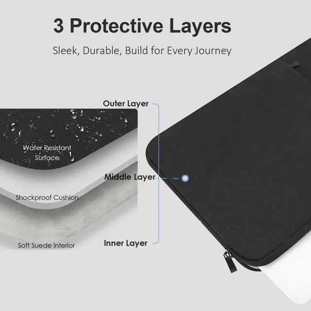 Alt view image 3 of 6 - ProElife Sleeve Case for MacBook Neo & Air 13 Inch M5 M4, Water-Resistant