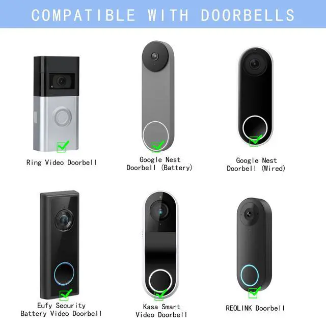 Alt view image 3 of 5 - 24V Transformer Doorbell Power Adapter Compatible with Google Nest,Wyze,Eufy Video Doorbells, C Wire Adapter 16.4ft/5m Extension Cable Doorbell Power Adapter Doorbell Supply Cord