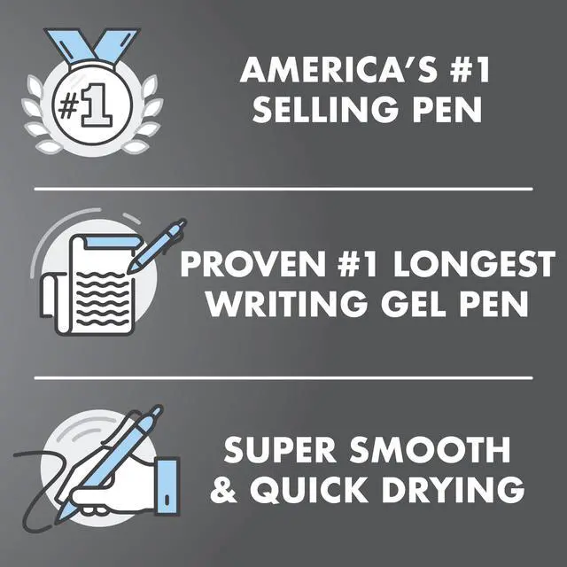 Alt view image 4 of 6 - PILOT G2 Pens, 0.7mm, Black Ink, 5-Pack
