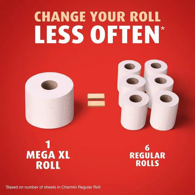 Alt view image 4 of 6 - Charmin Ultra Strong Toilet Paper, 6 Mega = 24 Regular Rolls, 2-Ply, White