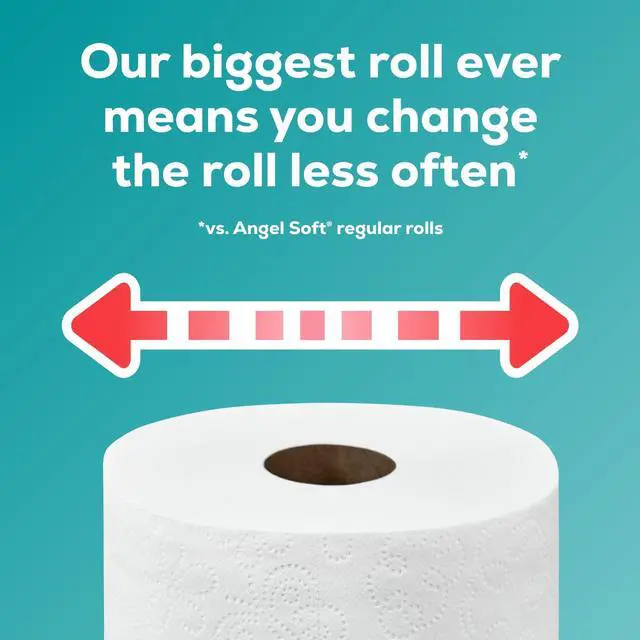 Alt view image 6 of 6 - Angel Soft Toilet Paper, 6 Super Mega Rolls = 36 Regular Rolls, Soft and Strong Toilet Tissue