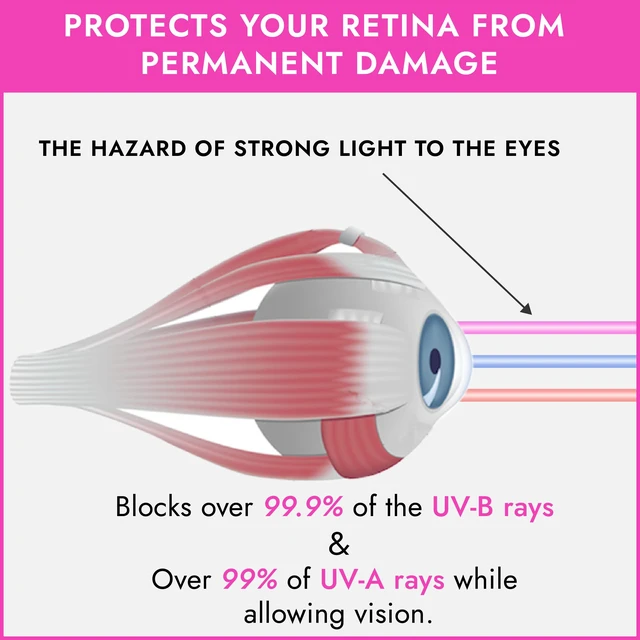 Alt view image 5 of 6 - Super Sunnies Slim Flex Strapless UV Eye Goggles, FDA Compliant