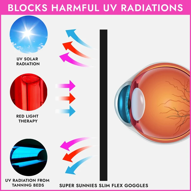 Alt view image 6 of 6 - Super Sunnies Slim Flex Strapless UV Eye Goggles, FDA Compliant