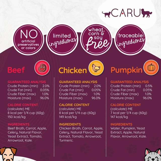 Alt view image 2 of 6 - Caru Daily Dish Chicken Bone Broth Topper for Dogs and Cats, 17.6 oz, 1 Pack