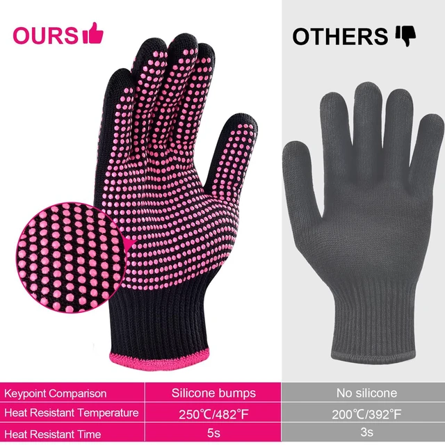 Alt view image 6 of 6 - Sopito Heat Resistant Gloves for Hair Styling, Silicone Bump, 2Pcs Rose Red