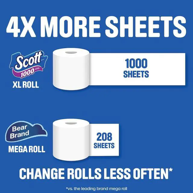 Alt view image 4 of 6 - Scott 1000 Toilet Paper, 12 Rolls, 1,000 Sheets per Roll