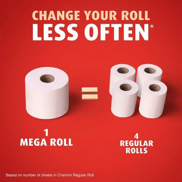 Alt view image 3 of 7 - Charmin Ultra Strong Toilet Paper 6 Mega Rolls, 220 Sheets Per Roll