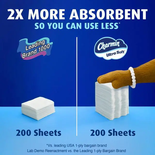Alt view image 5 of 7 - Charmin Toilet Paper Ultra Soft, 6 Mega Rolls