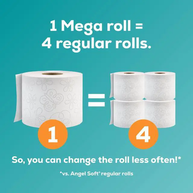Alt view image 5 of 7 - Angel Soft 2-Ply Toilet Paper, 12 Mega Rolls, 320 Sheets per Roll