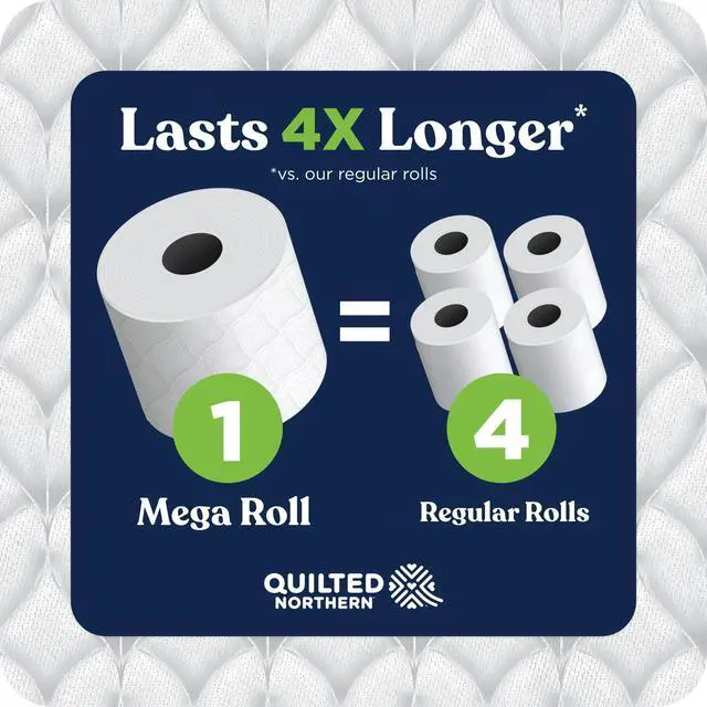 Alt view image 4 of 7 - Quilted Northern Ultra Soft & Strong 2-Ply Toilet Paper, 12 Mega Rolls, 295 Sheets per Roll