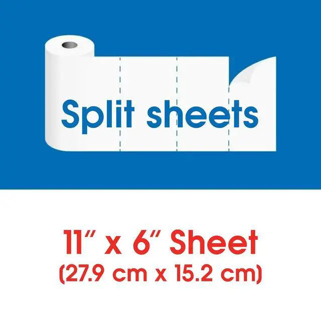 Alt view image 4 of 7 - Great Value Everyday Strong Paper Towels, 3 Triple Rolls, Versatile For Kitchen, Dining And General Household Cleaning