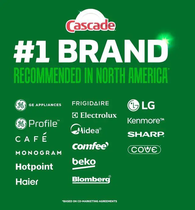 Alt view image 5 of 7 - Cascade Complete Action Pacs, Dishwasher Detergent, Lemon, 16 Count, Easy single-use design with zero messy pouring or measuring