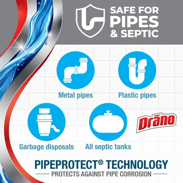 Alt view image 2 of 6 - Drano Max Gel 32oz Drain Clog Remover & Cleaner, Safe for All Pipes/Septic