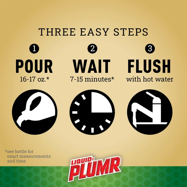 Alt view image 4 of 6 - Liquid-Plumr Pro-Strength Hair Eliminator Gel Clog Remover, 16 fl. oz.