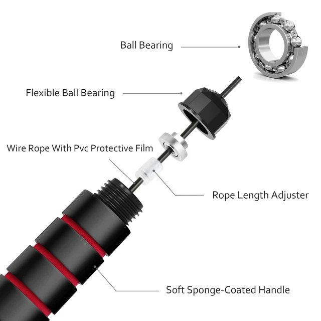 Alt view image 3 of 7 - Adjustable Speed Jump Rope With Ball Bearings, Tangle-Free Steel Cable, Soft Foam Handles for Cardio Workout, Weight Loss, Home Gym