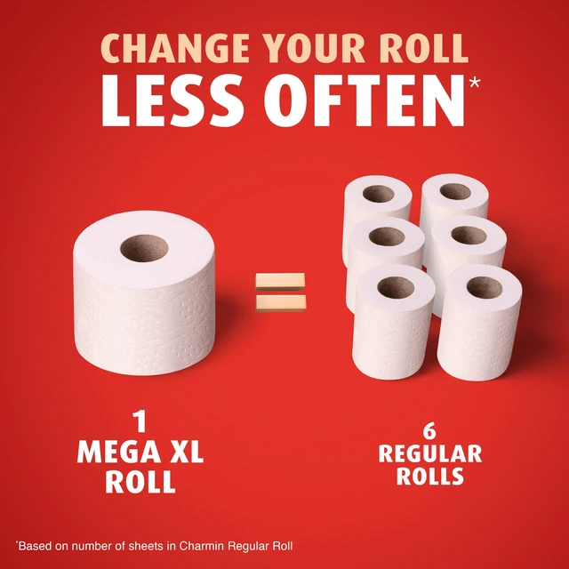 Alt view image 4 of 6 - Charmin Ultra Strong Toilet Paper, 2-Ply, 6 Mega Rolls (Equals 24 Regular Rolls), White