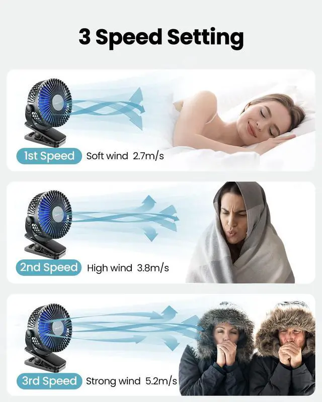 Alt view image 3 of 6 - Gaiatop Mini Personal Quiet Rechargeable Portable Clip-on Fan