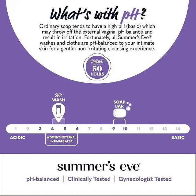 Alt view image 4 of 6 - Summer's Eve All-Over Daily Feminine Wash, 15Fl Oz, Delicate Blossom