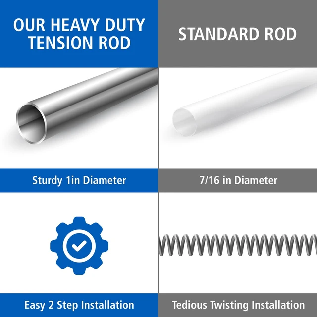 Alt view image 5 of 5 - Mainstays 1" Black Adjustable Tension Window Curtain Rod, 48- 84"