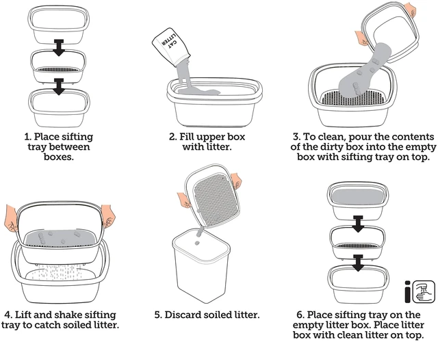Alt view image 6 of 6 - Vibrant Life 3-Piece Sifting Cat Litter Box Set
