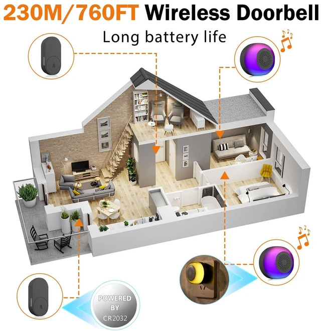 Alt view image 6 of 6 - Wireless Doorbell 59 Chimes 6 LED Flash