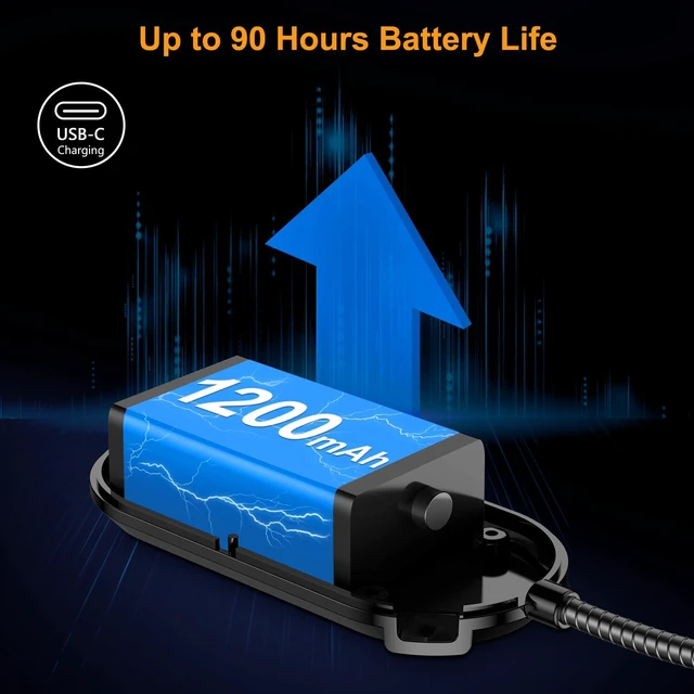 Alt view image 6 of 6 - Gritin Rechargeable 19 LED Book Light for Bed Reading