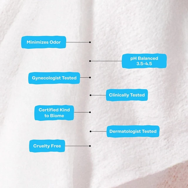 Alt view image 5 of 6 - The Honey Pot Company Sensitive pH Balanced Feminine Wipes