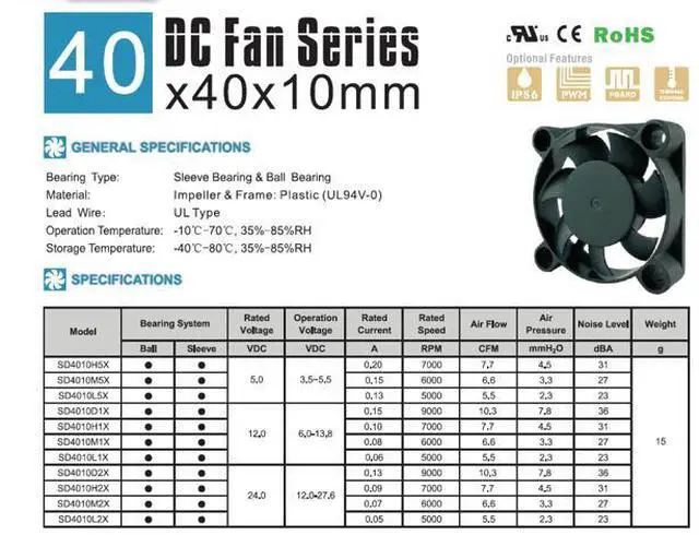 Alt view image 4 of 4 - NEW 4CM Ultrathin cooling fan 40x40x10mm 4010 DC 5V 0.12A 3-pin SXDOOL High speed ultra quiet Double Ball Bearing cooler