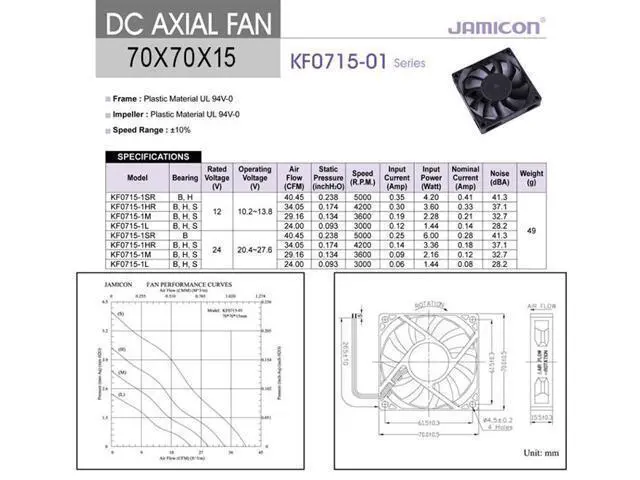Alt view image 6 of 6 - KF0715H1SR-R New original JAMICON 7015 12V 0.41A 7CM cooling fan