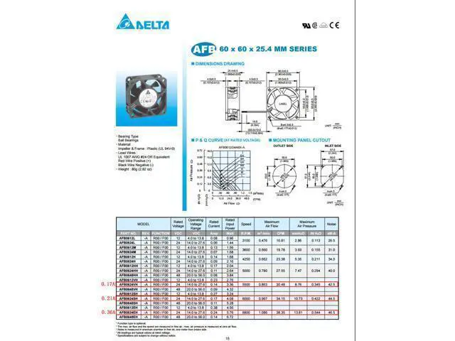 Alt view image 3 of 3 - Delta 6CM 6 cm 6025 24V AFB0624VH 0.17A inverter fan cooling fan 2-Wire 2-pin 5500rpm