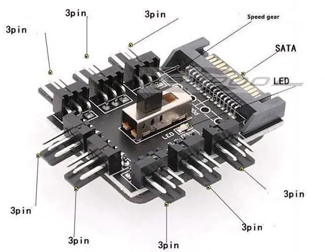 Main image of SATA computer power supply fan hub 8-way speed controller FAN HUB 3p 4-pin extension cable